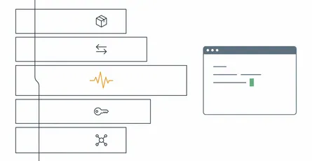 Certified Kubernetes Application Developer (CKAD) Flashcards