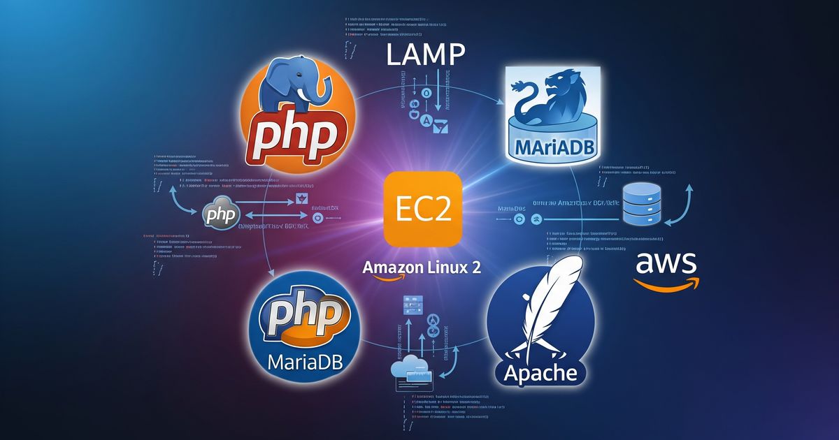 How to Install PHP and MariaDB on Amazon Linux 2