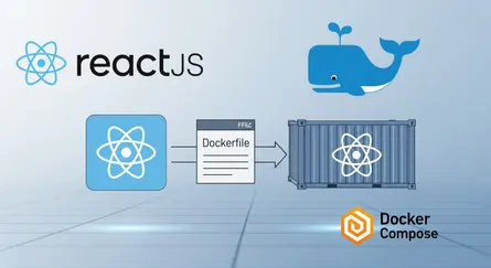 Get Started with Building ReactJS and Docker: A Complete Guide