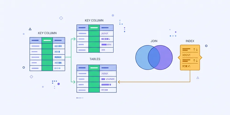 Databases & SQL