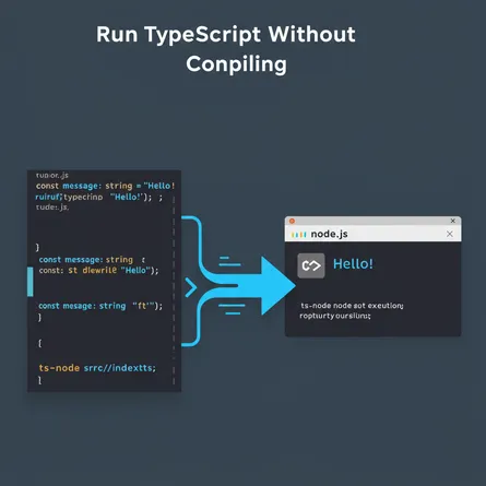 Run TypeScript Without Compiling