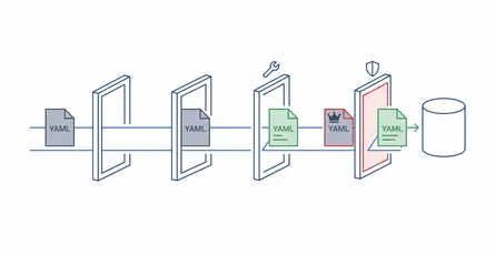Securing Kubernetes Workloads: Pod Security Admission, OPA Gatekeeper, and Kyverno Compared