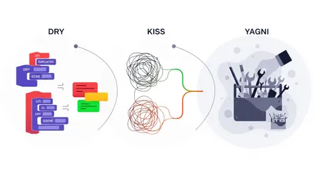 Software Engineering Principles Every Developer Should Know