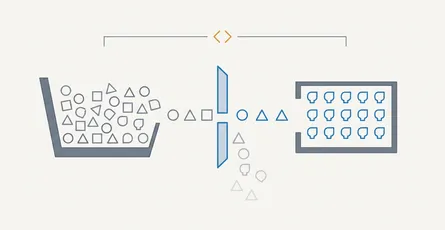 TypeScript Intermediate Flashcards