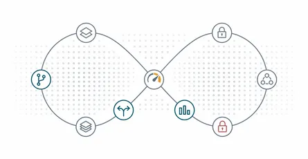 DevOps Concepts Intermediate Flashcards
