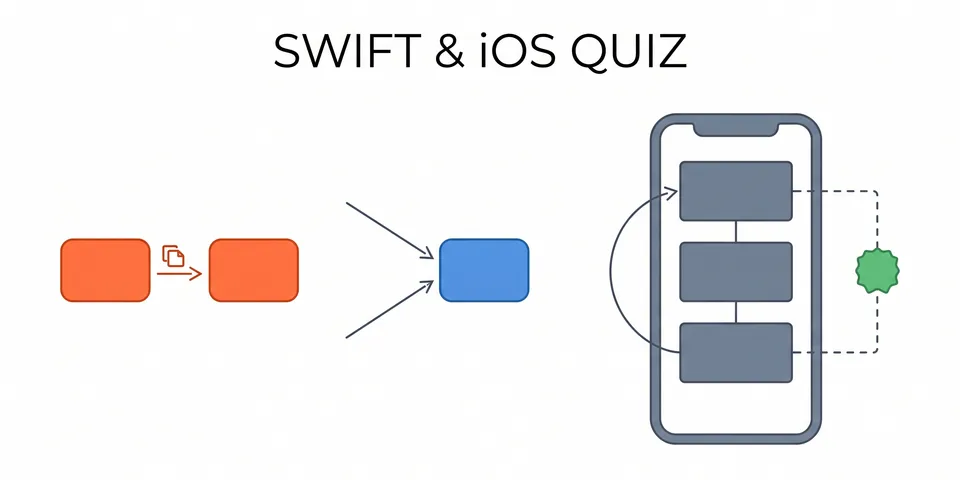 Swift & iOS: App Development Fundamentals
