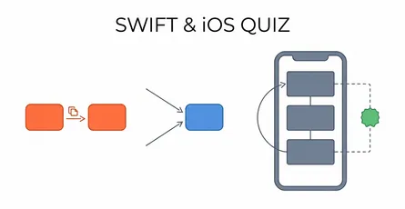Swift & iOS: App Development Fundamentals