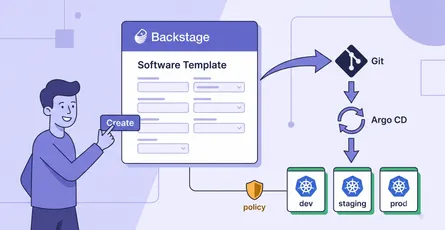 Building an Internal Developer Platform on Backstage and GitOps